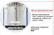 Chemischer Glasreaktor 20 Liter 300 U/min TT-RG20/300M TT-RG20/300M фото 6