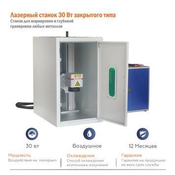 Лазер для маркування закритого типу 30 w JPT Raucus Max 1288055062 фото